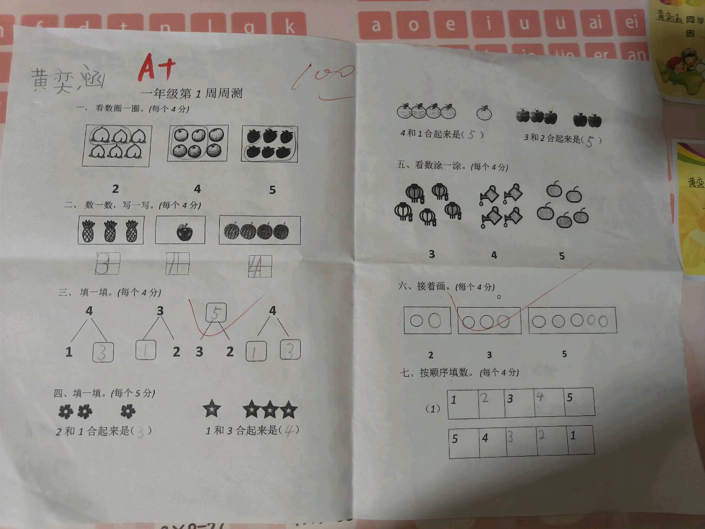 图像