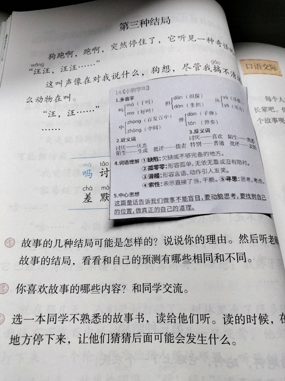 图像