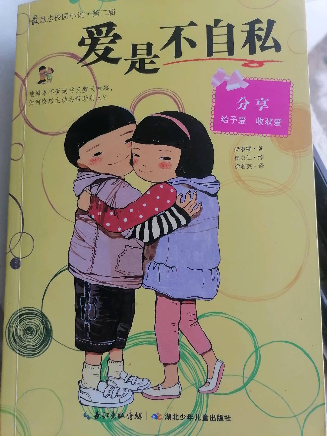 图像