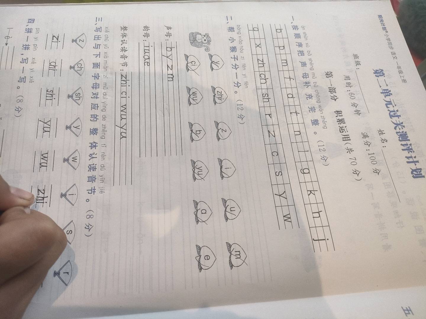 图像