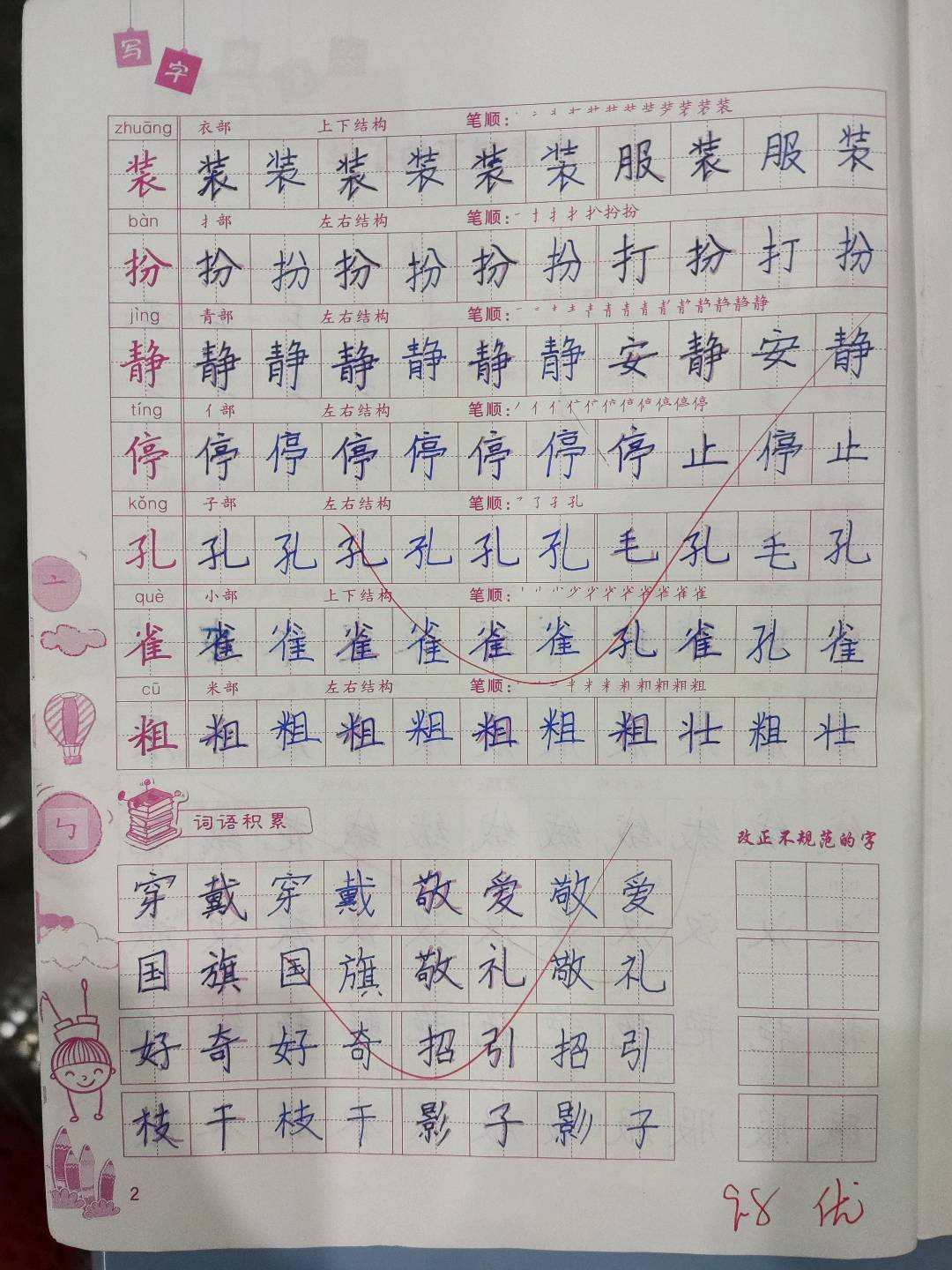 图像