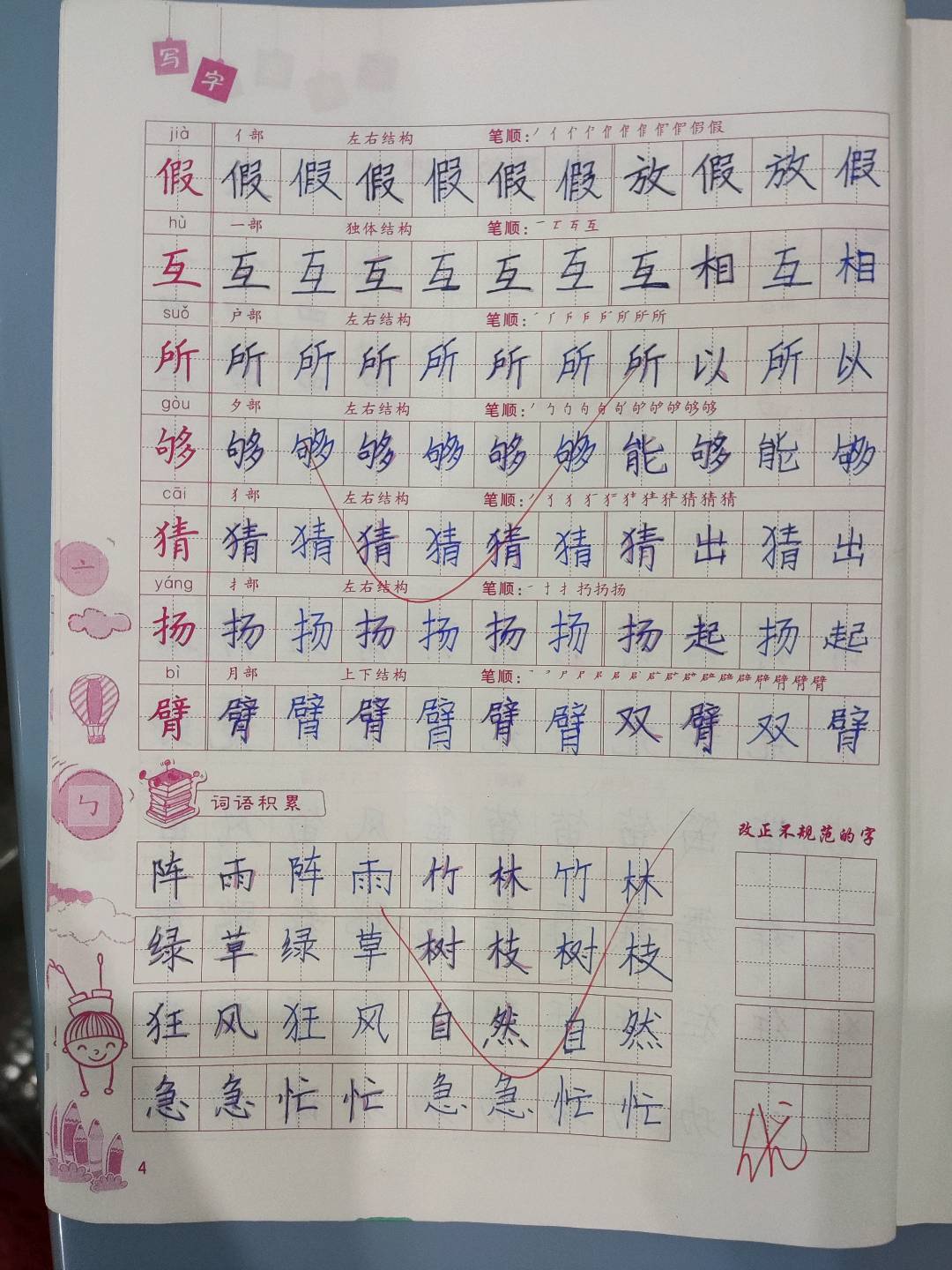 图像