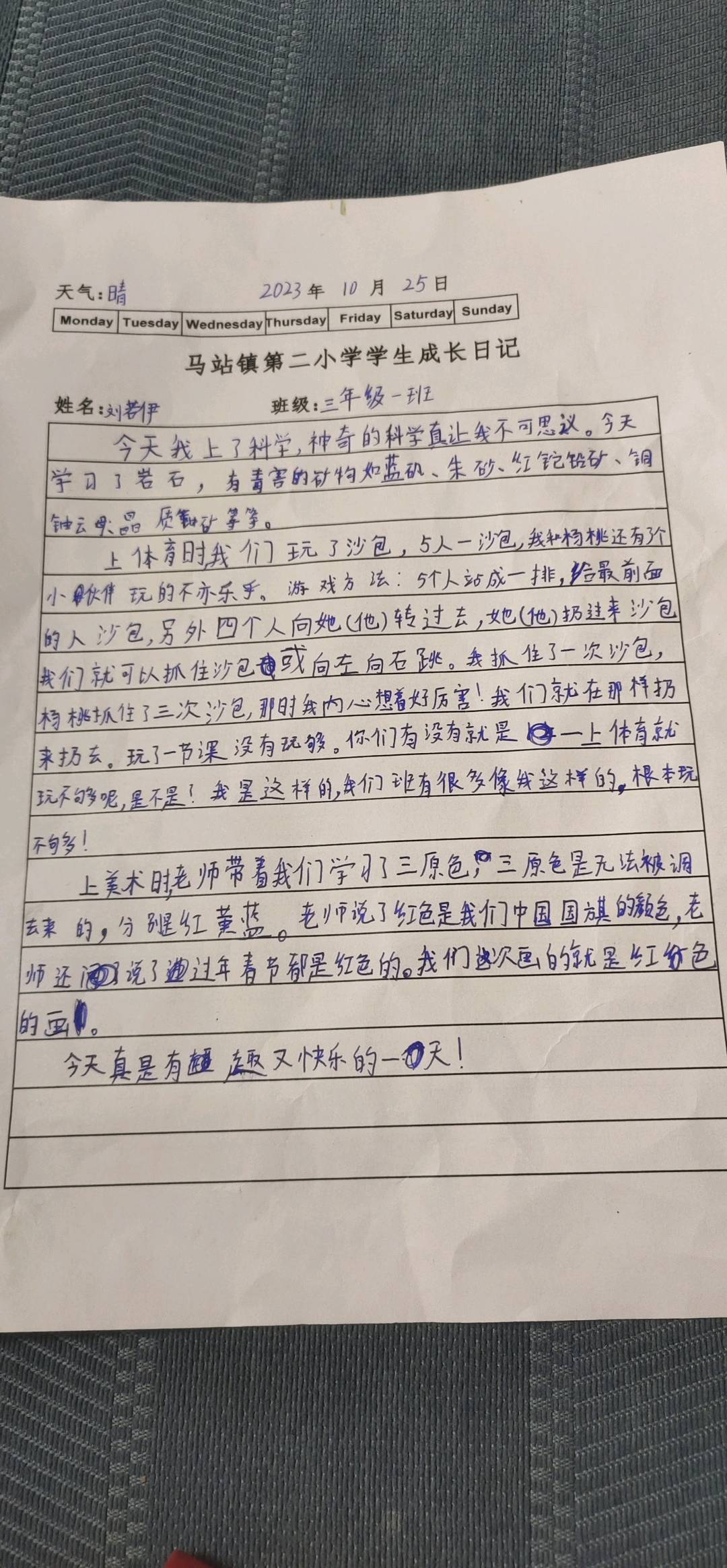 图像