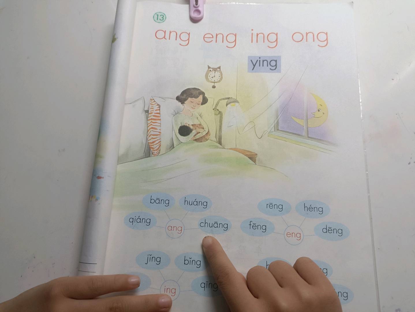 图像