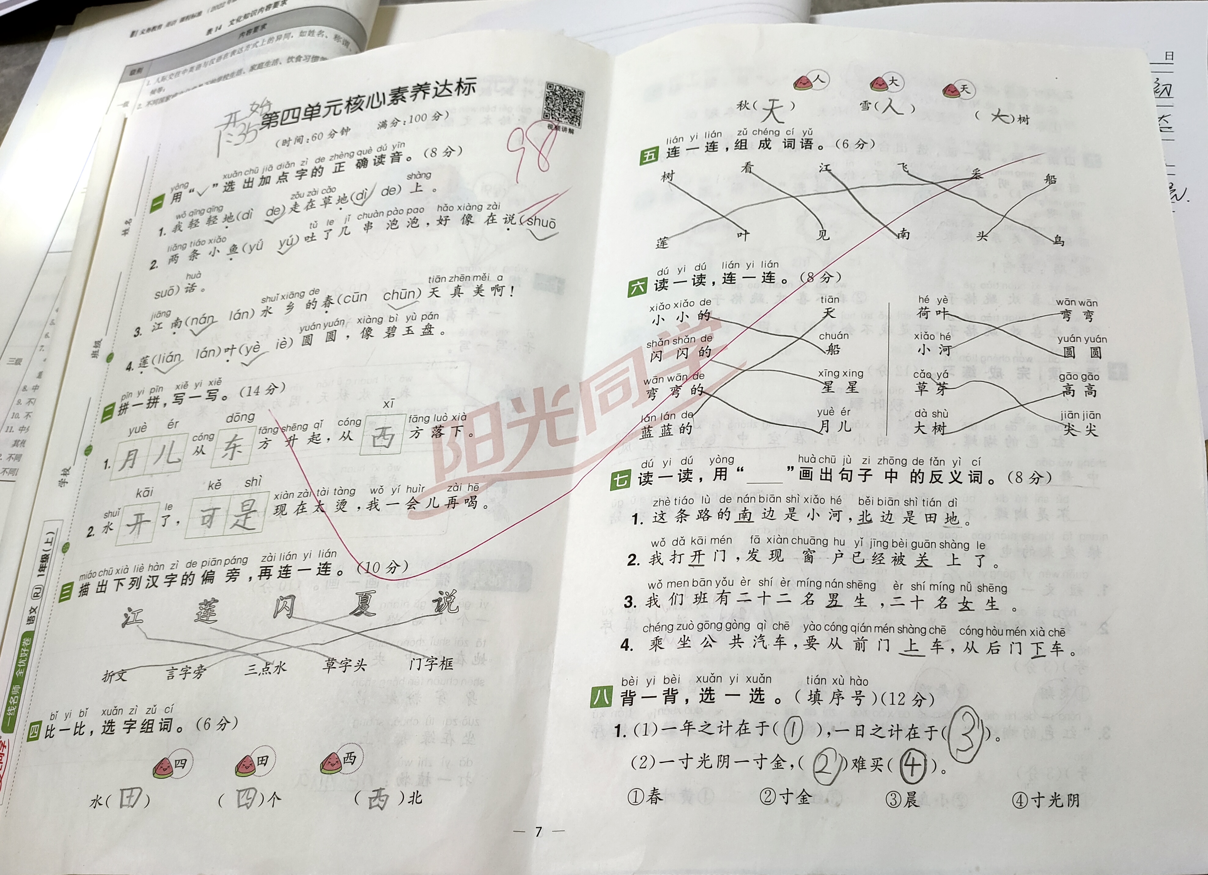 图像