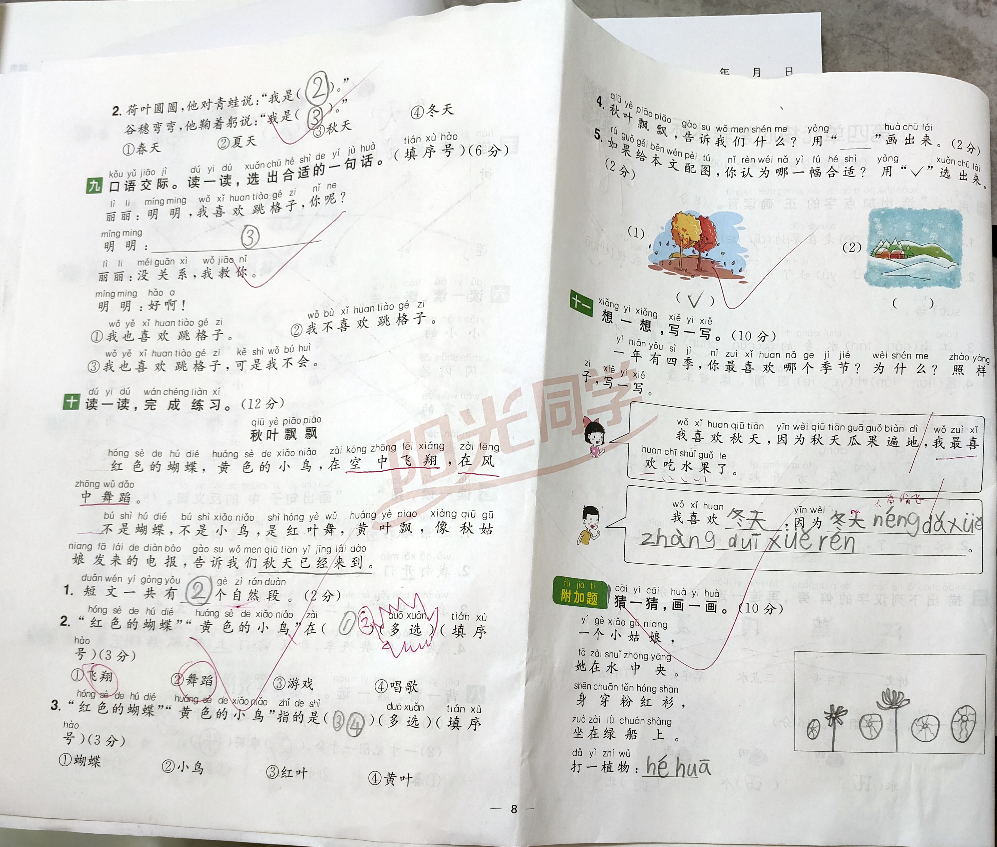 图像