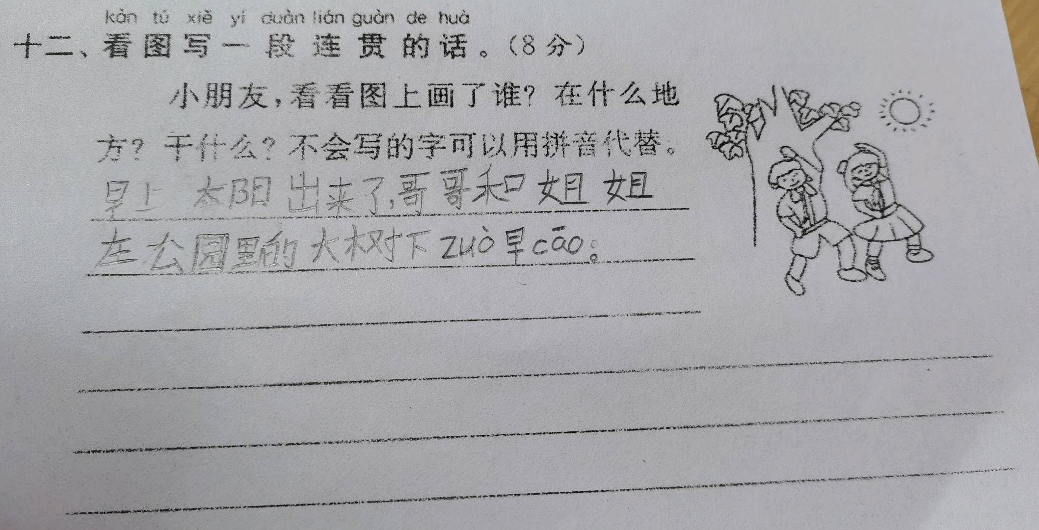 图像