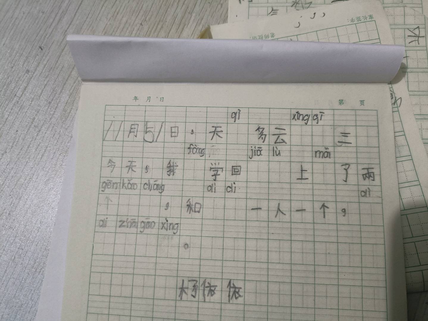 图像
