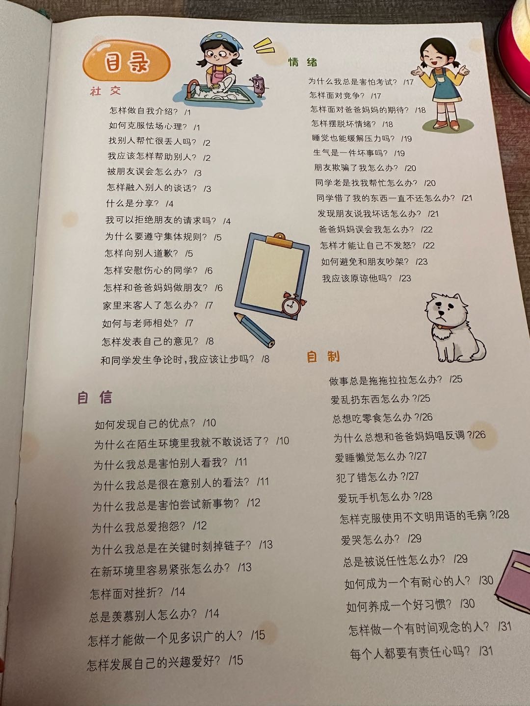 图像
