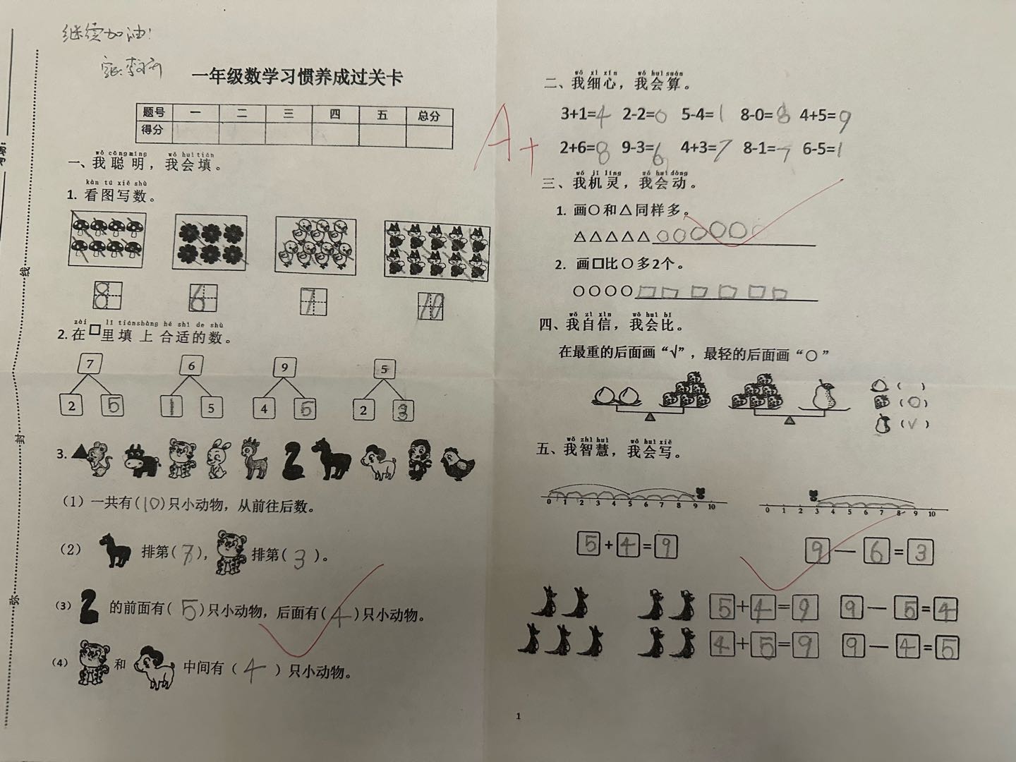 图像