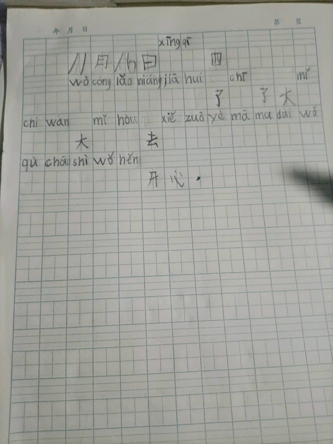 图像