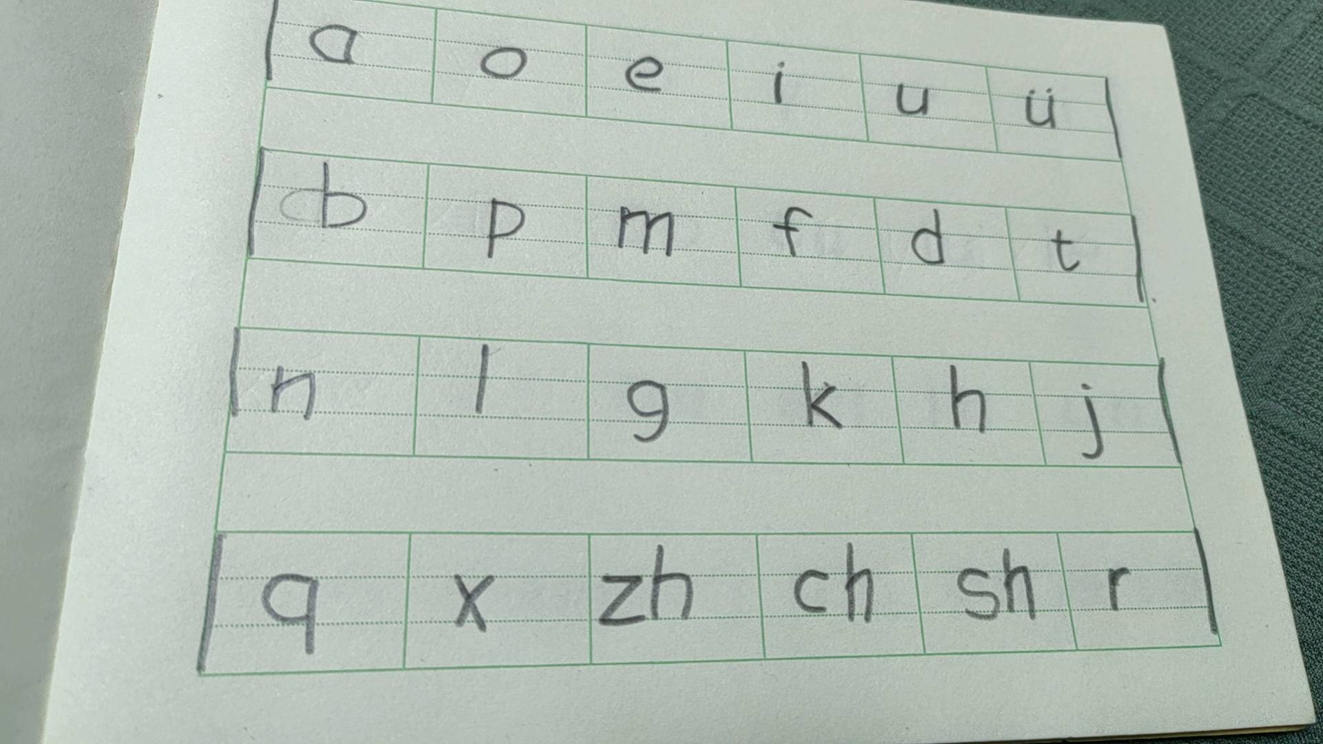 图像