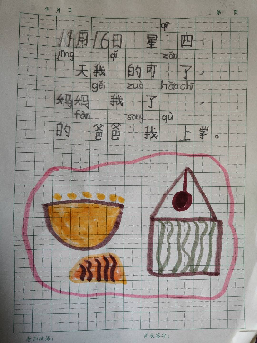 图像
