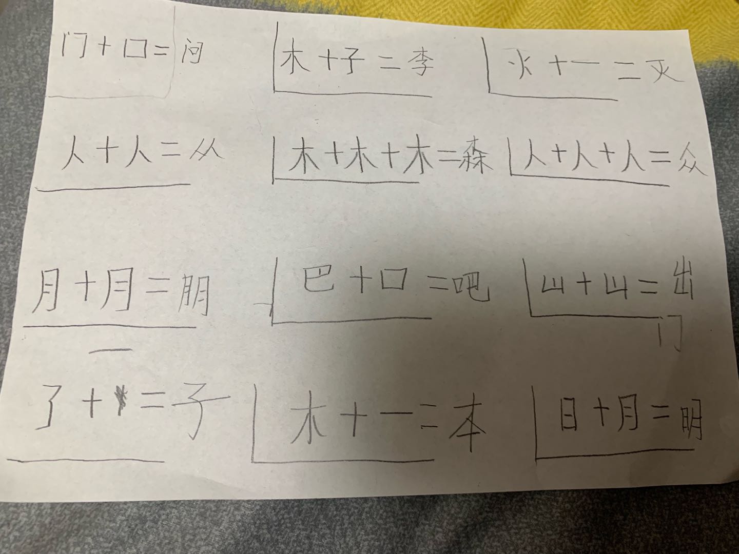 图像