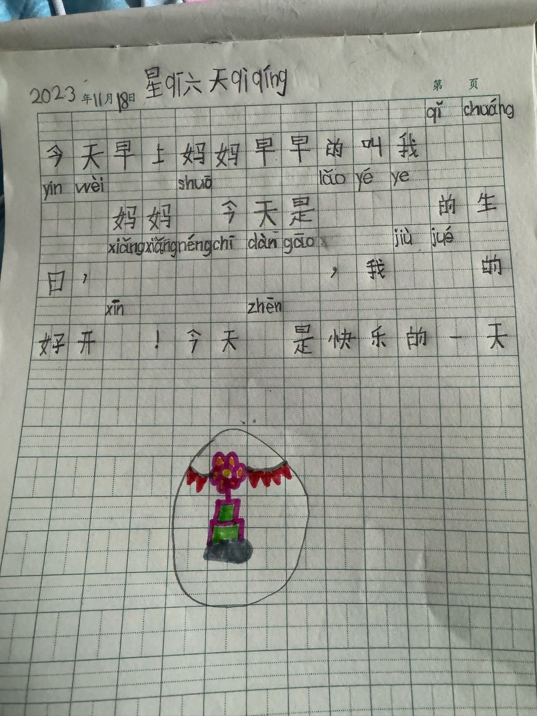 图像
