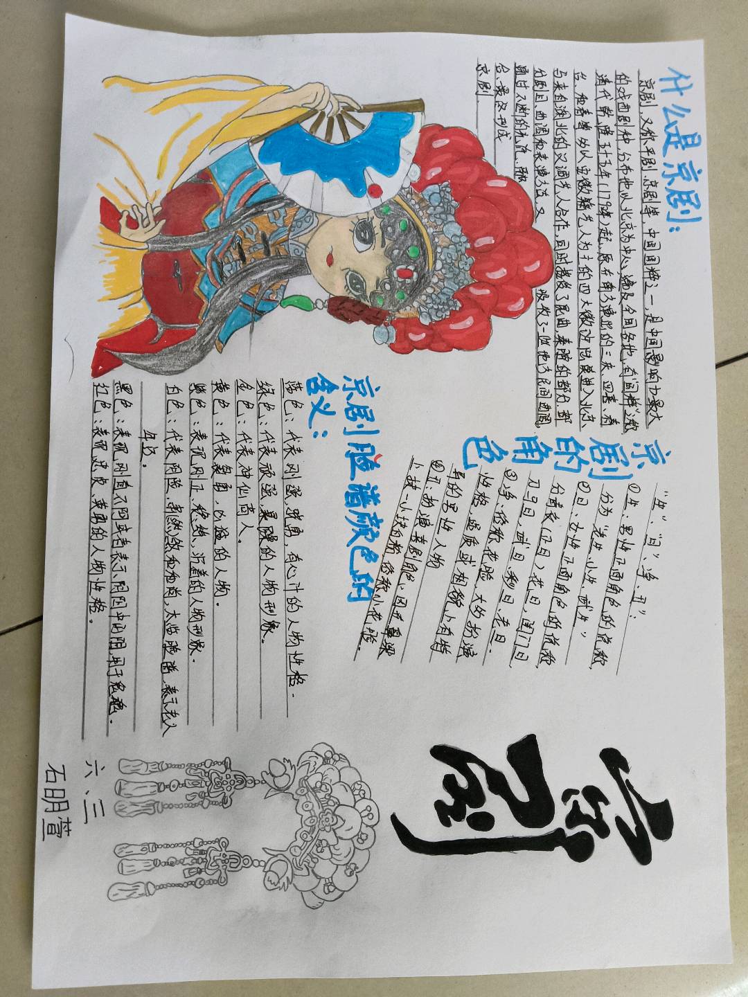图像
