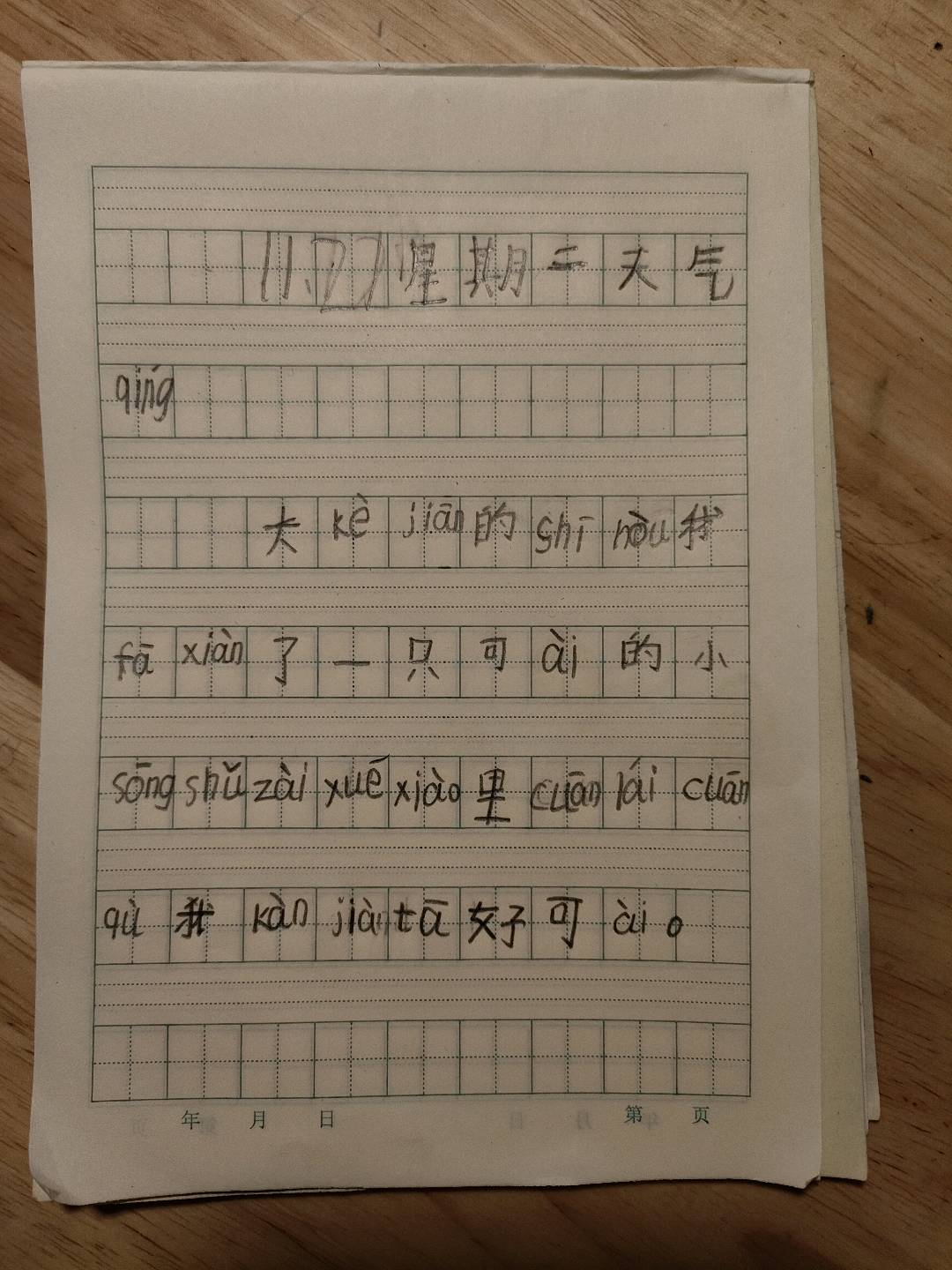 图像