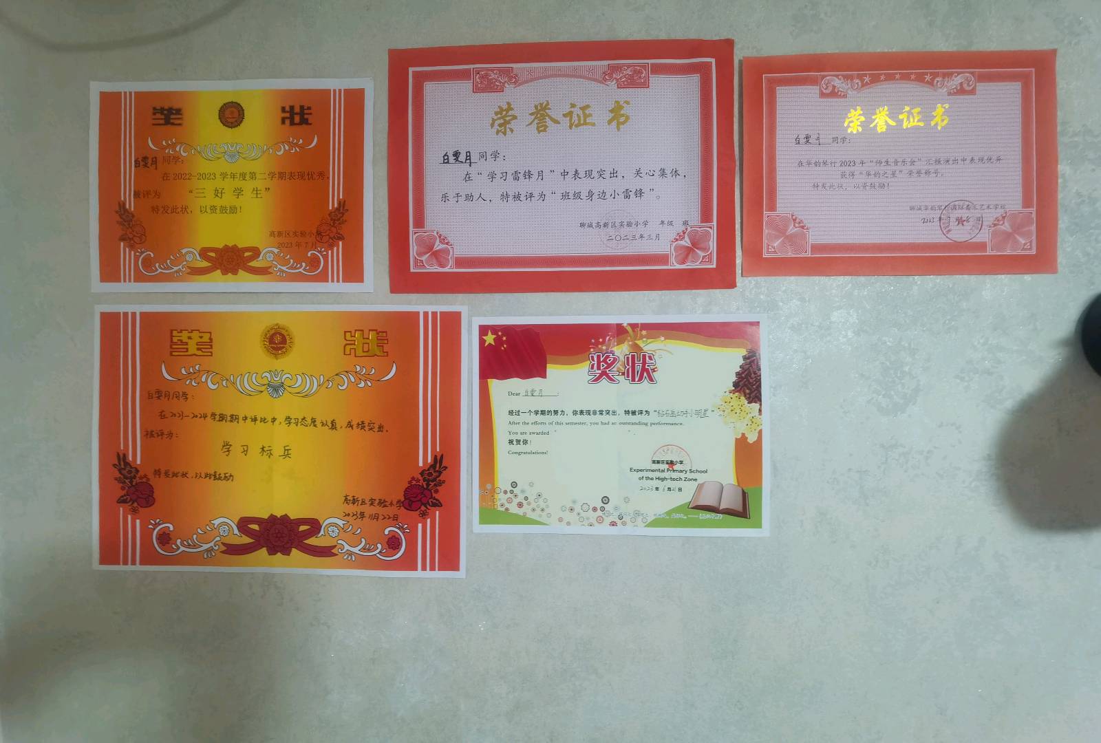 图像