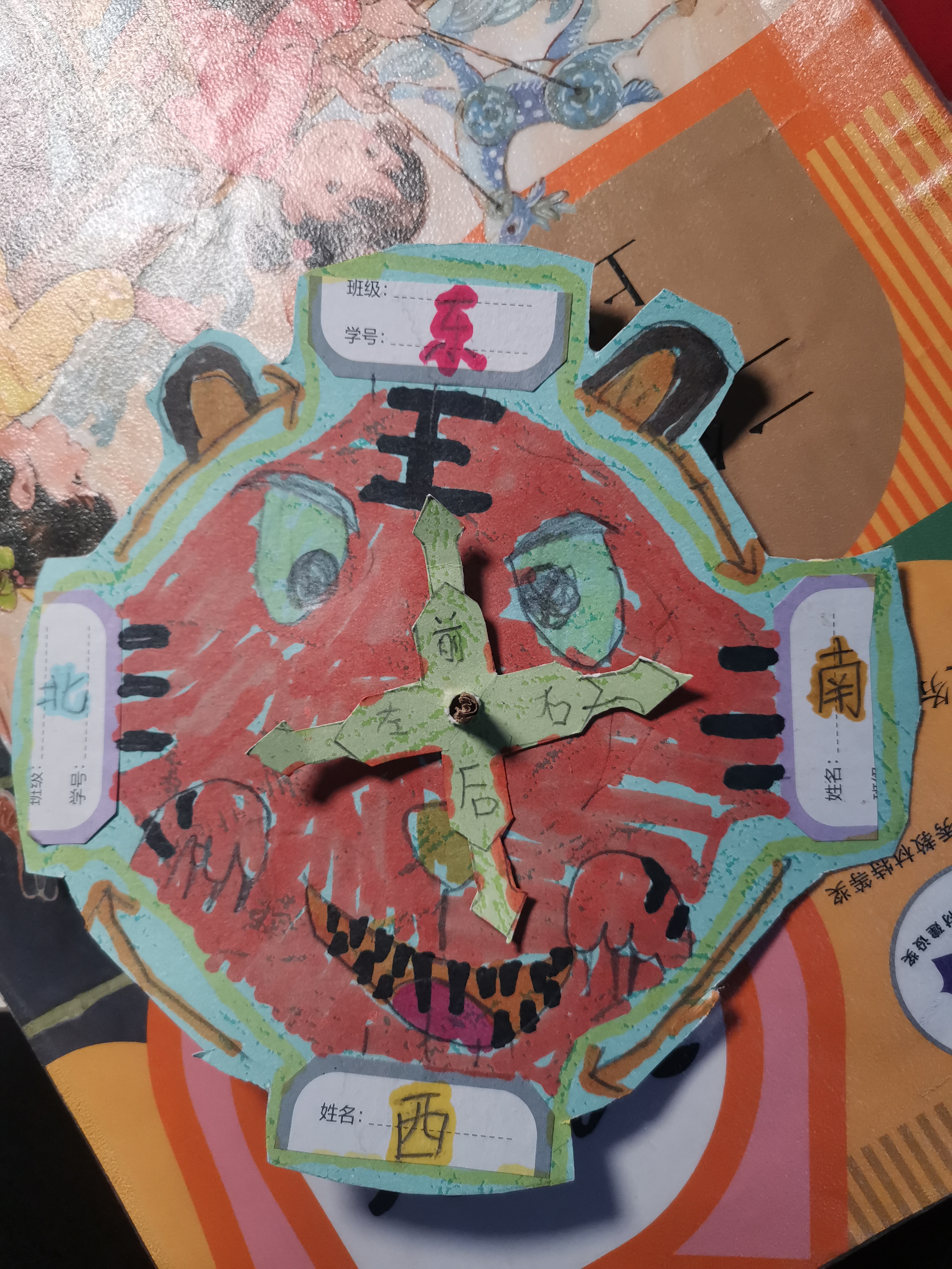 图像