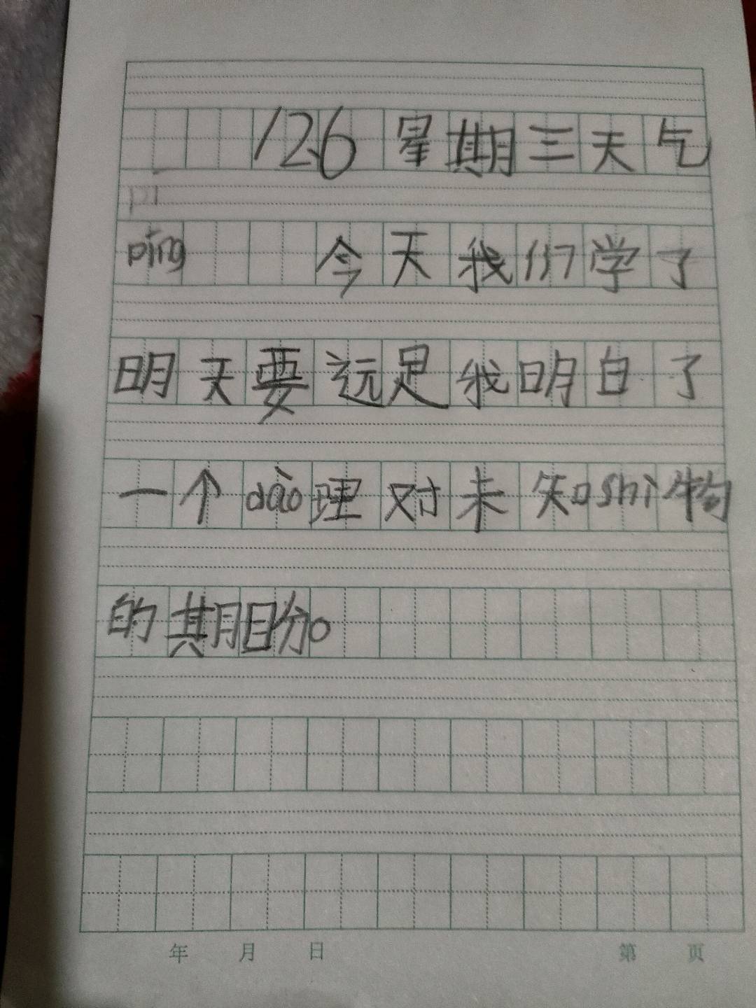 图像