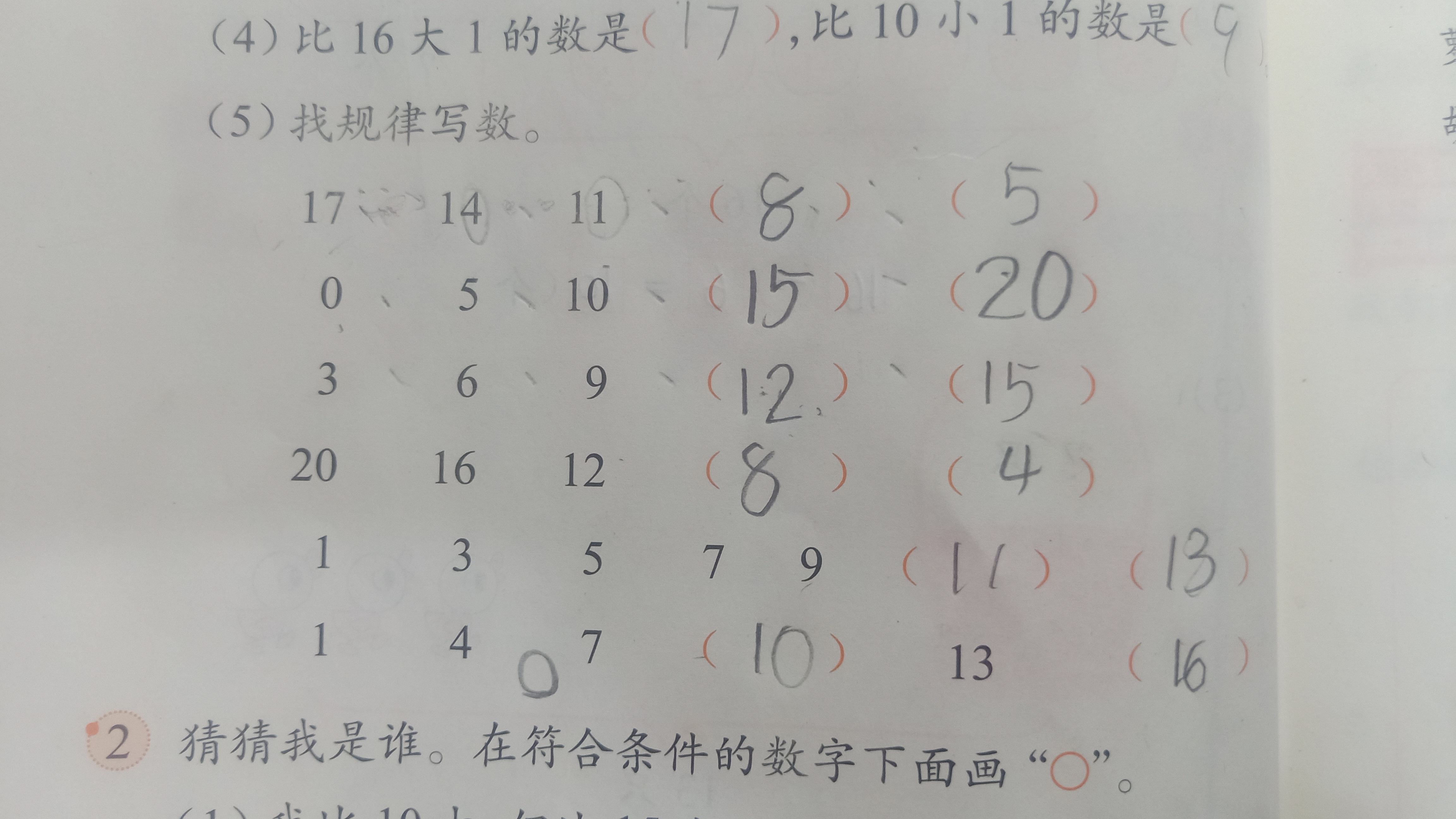 图像