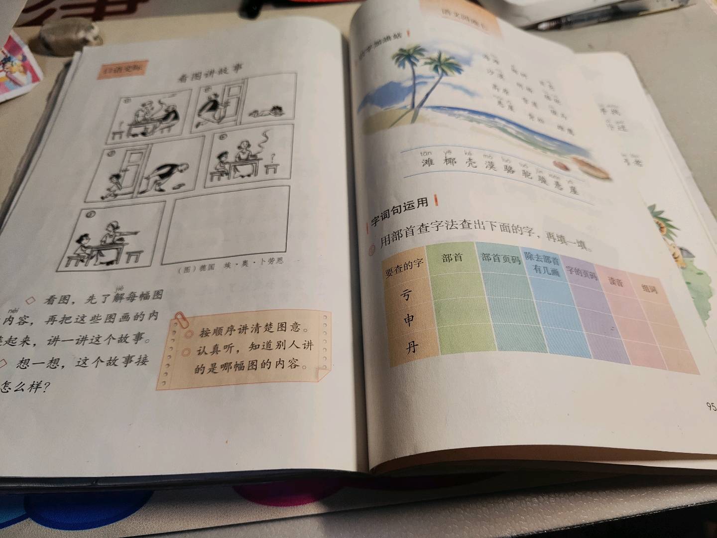 图像