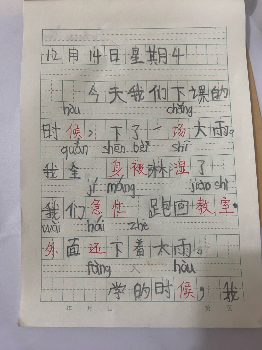 图像