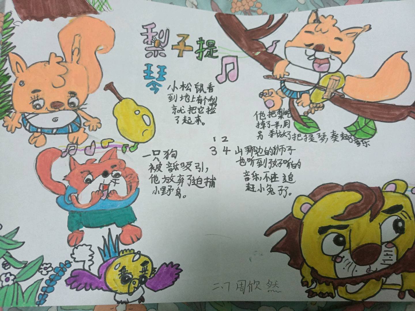 图像