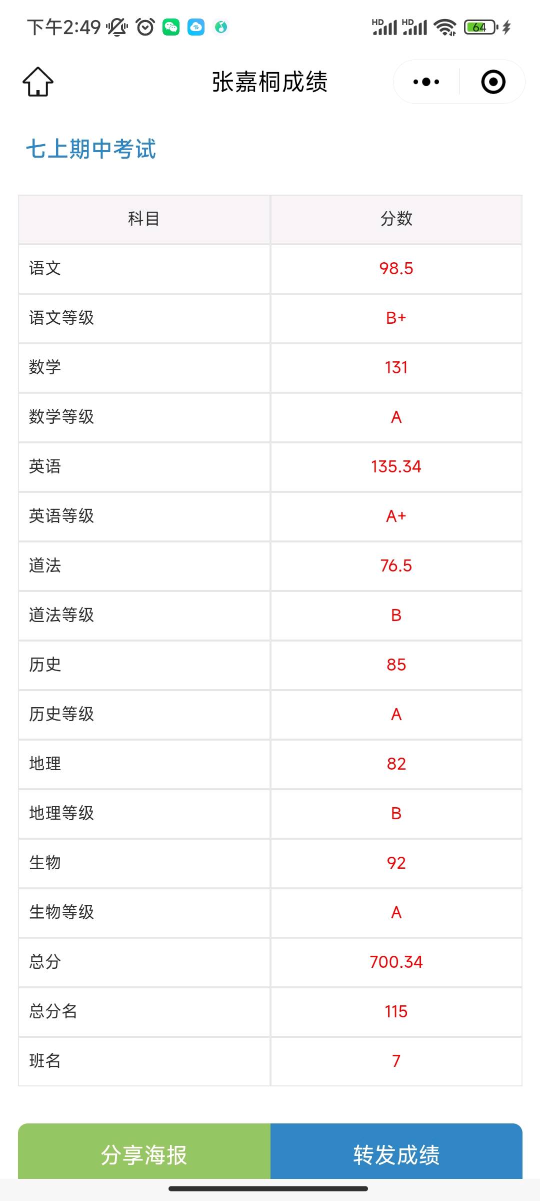 图像