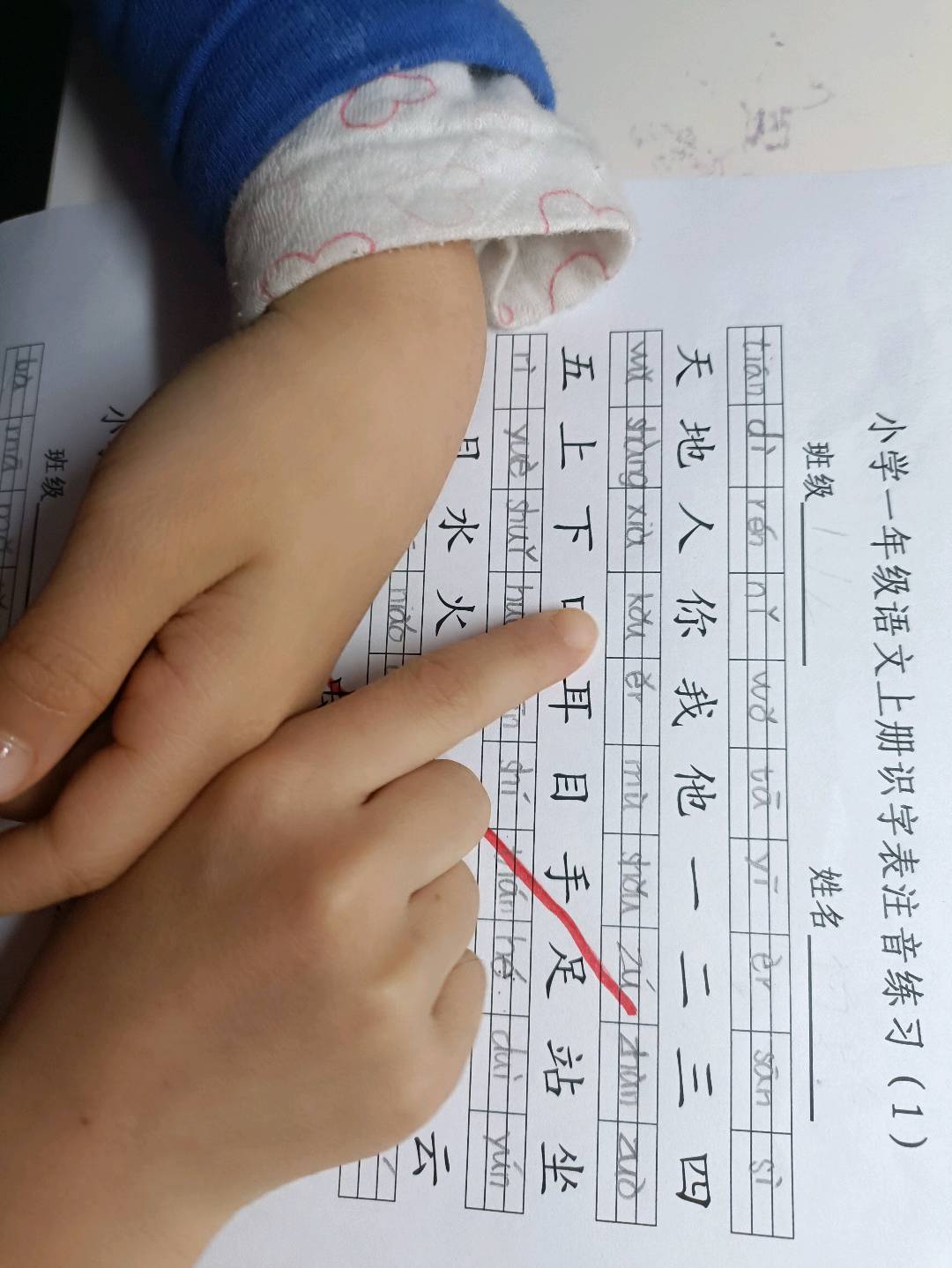 图像