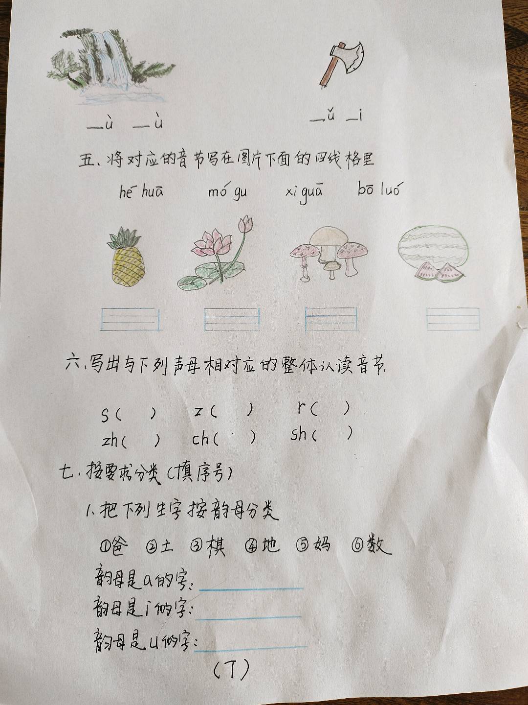 图像
