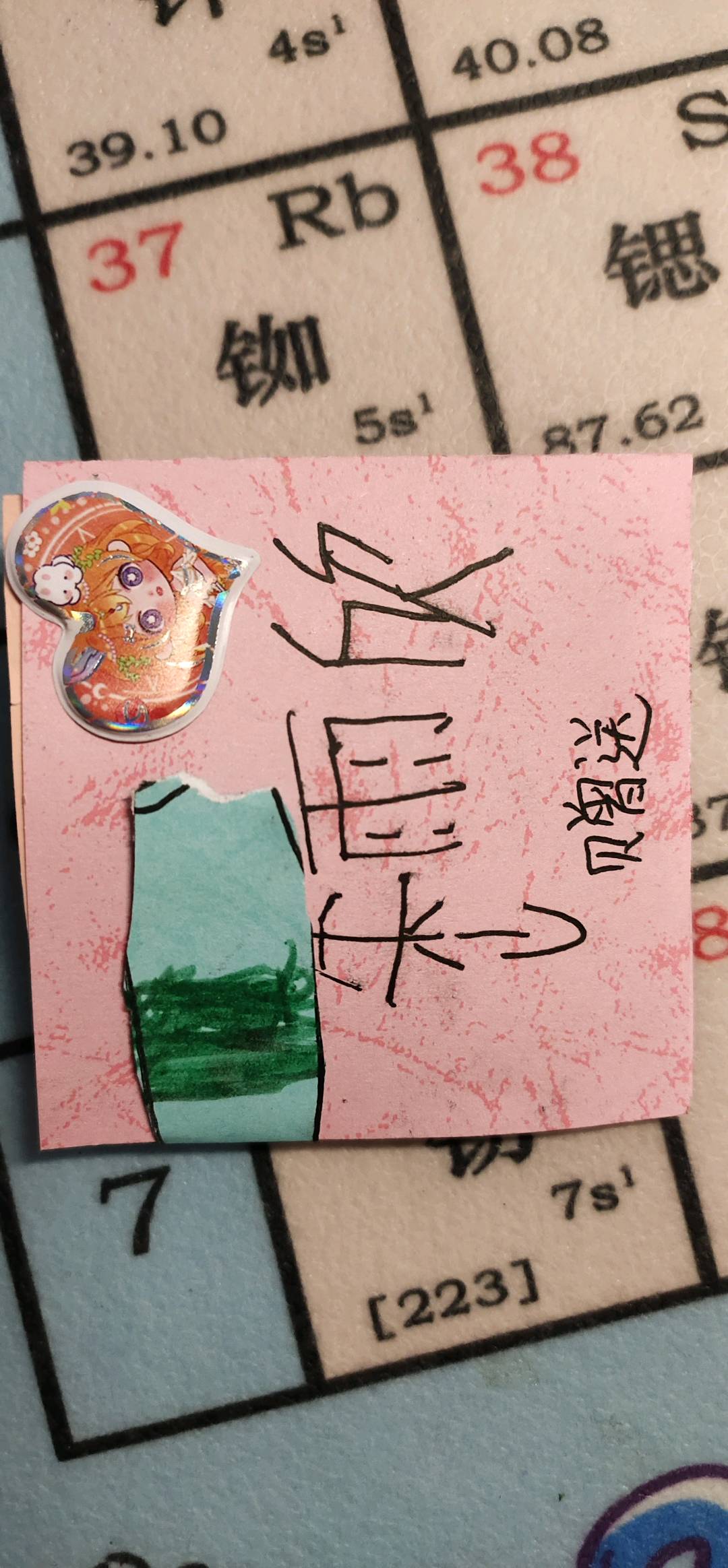 图像