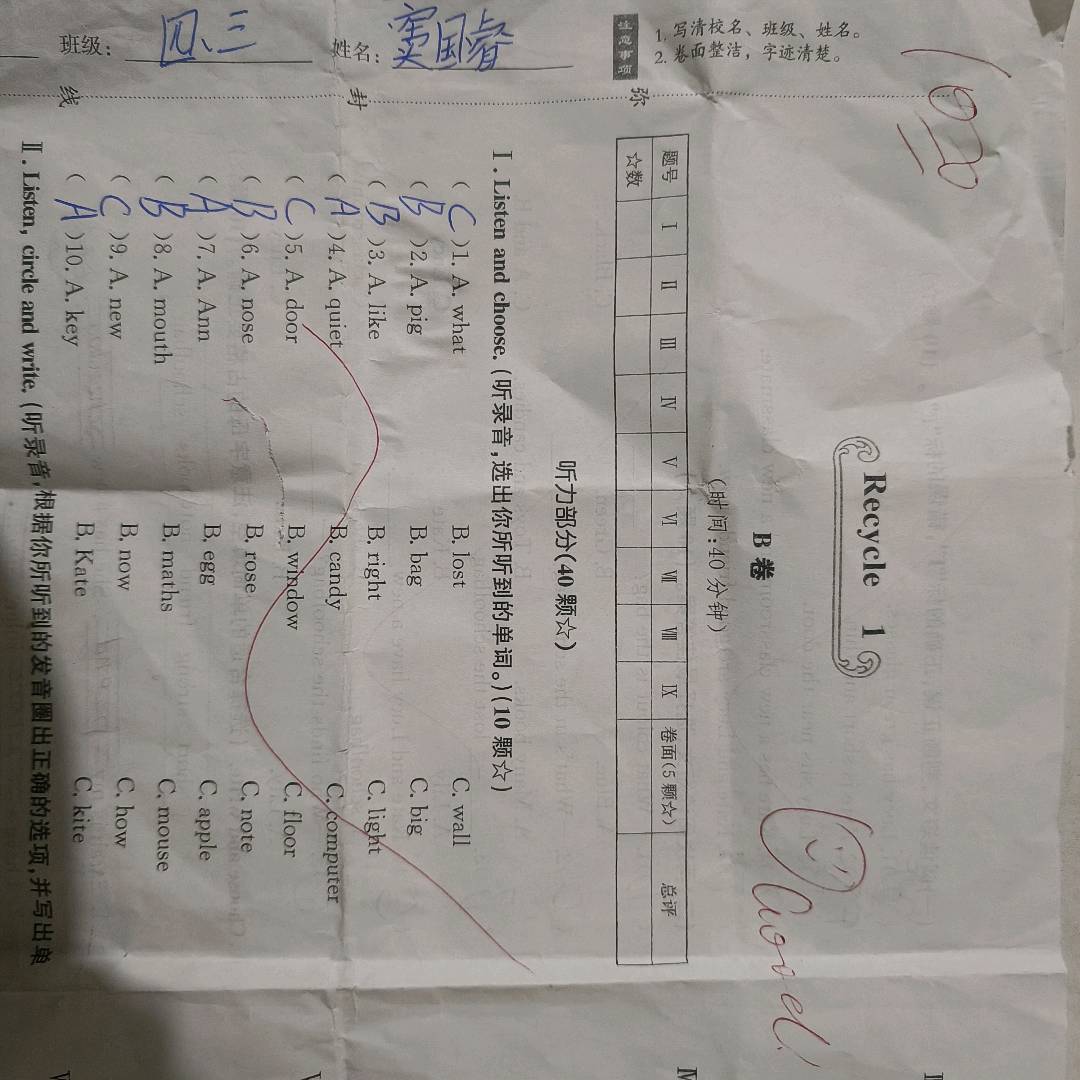 图像