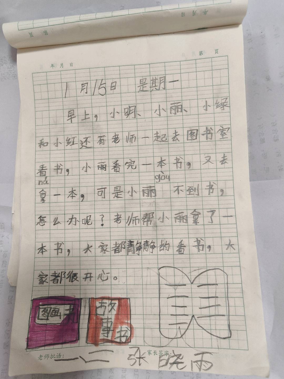图像