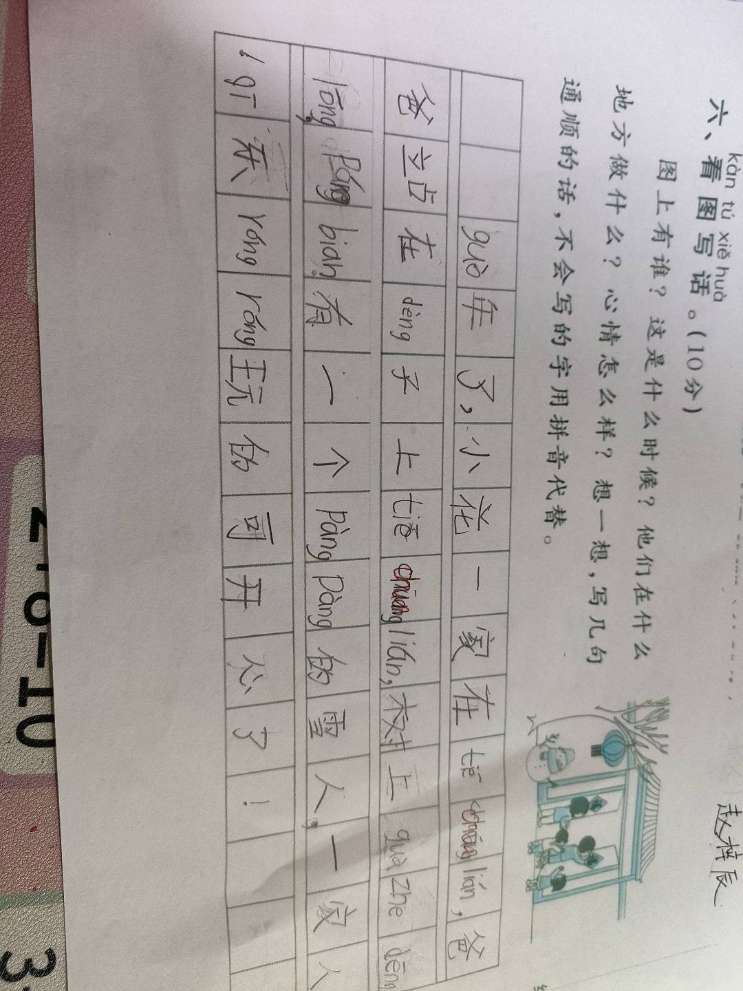 图像