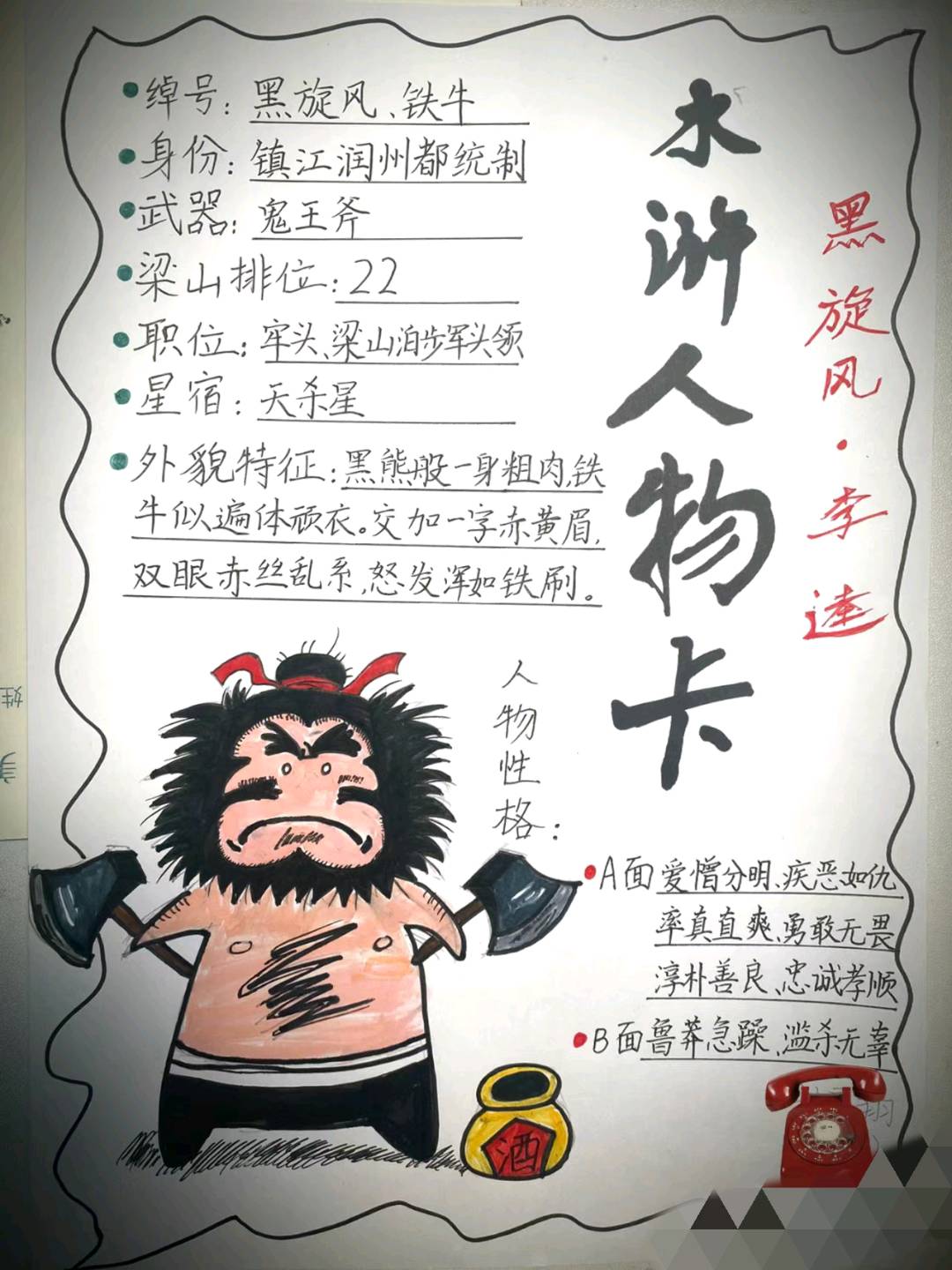 图像