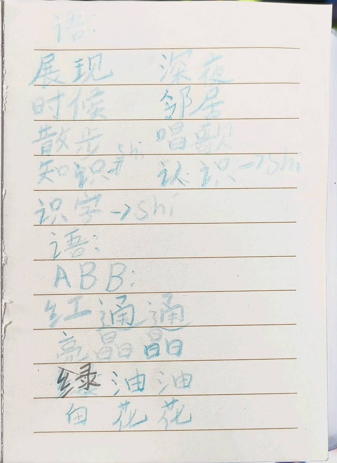 图像