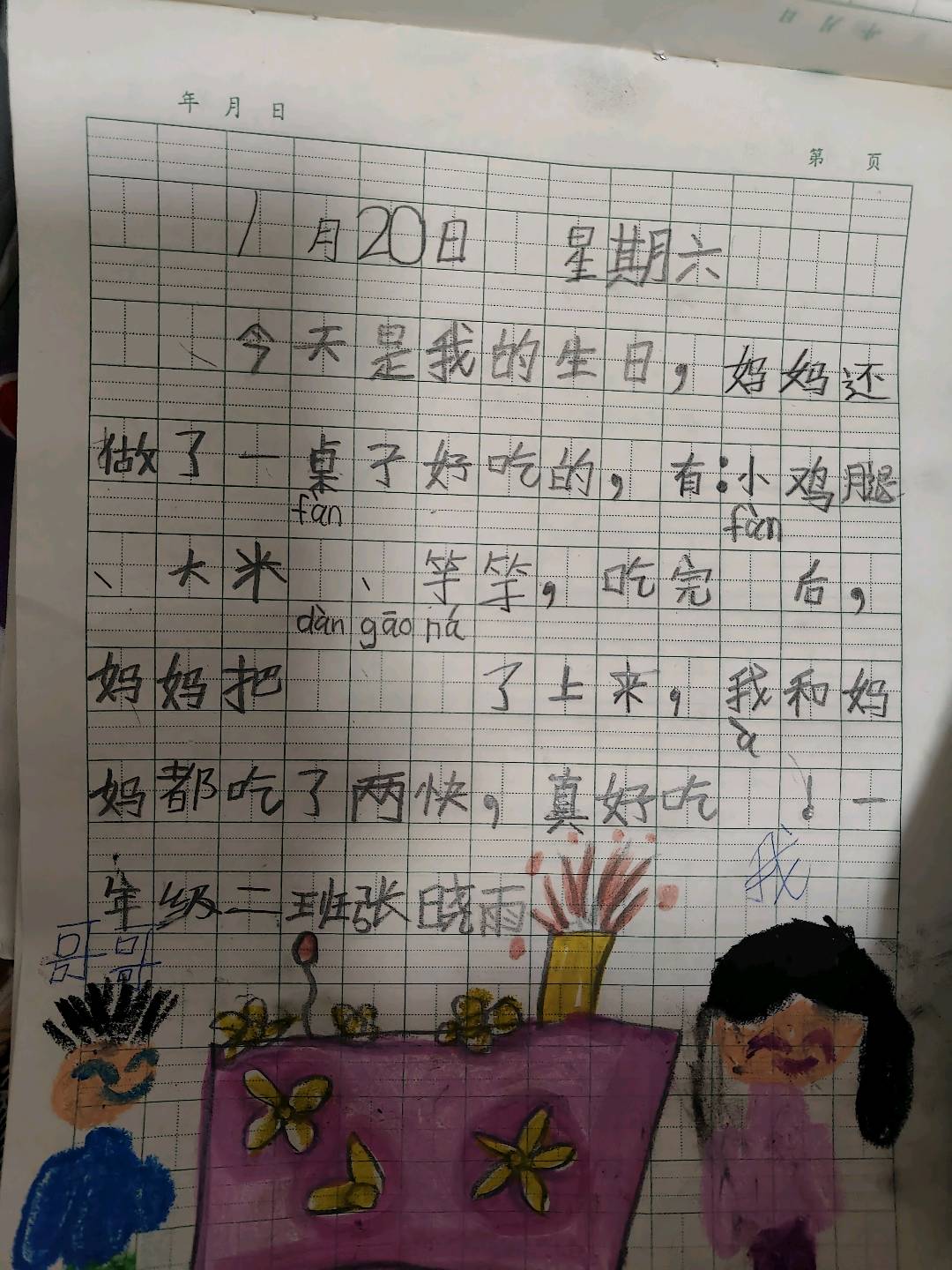 图像