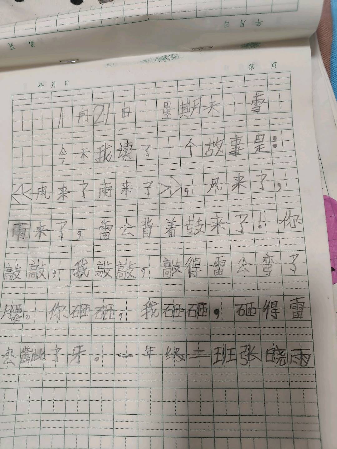 图像