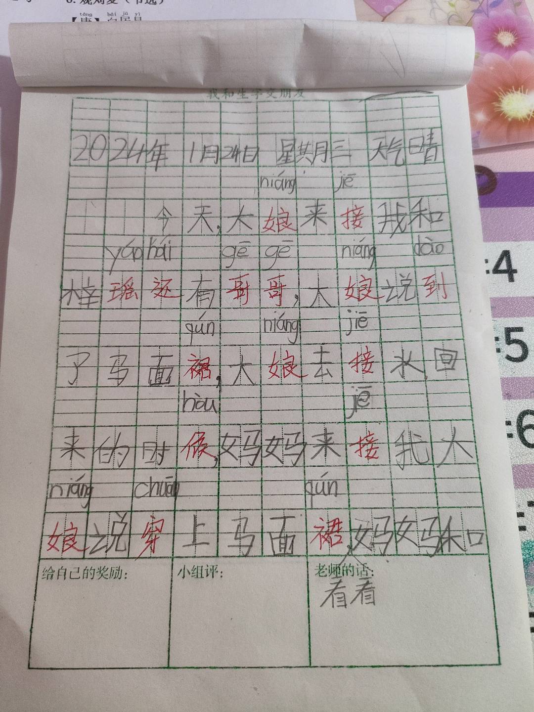图像