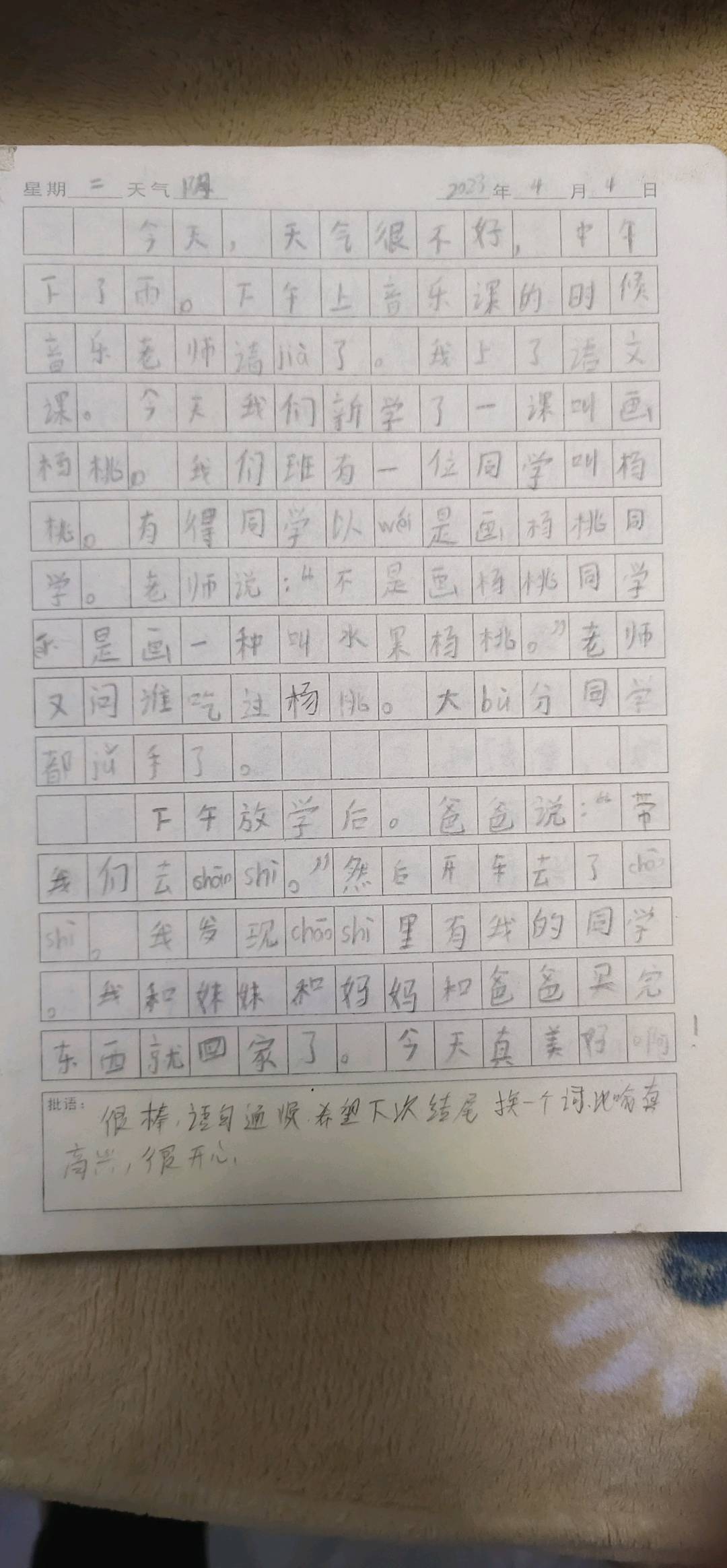 图像