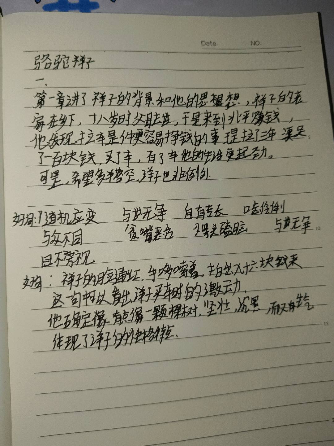 图像