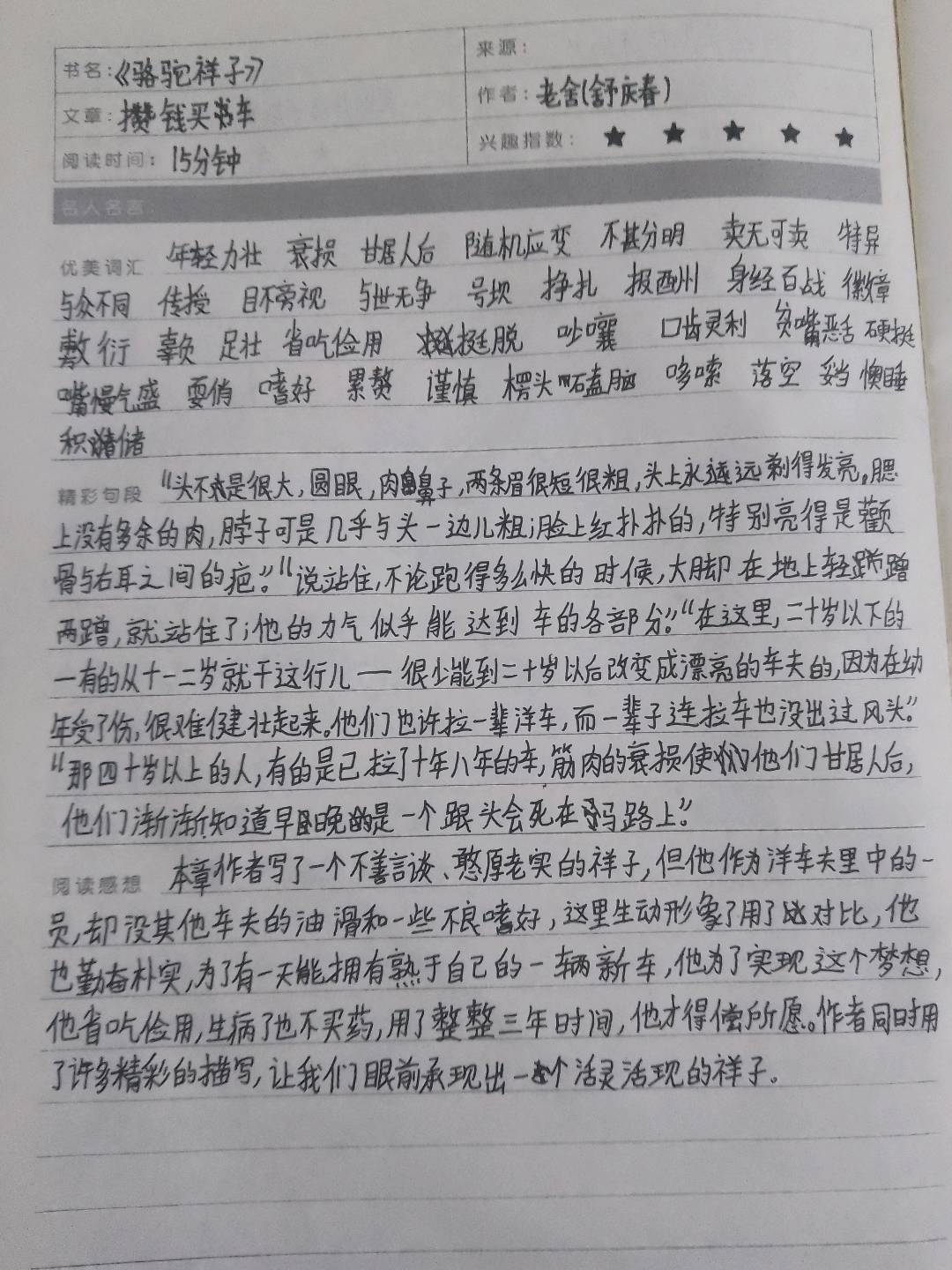 图像
