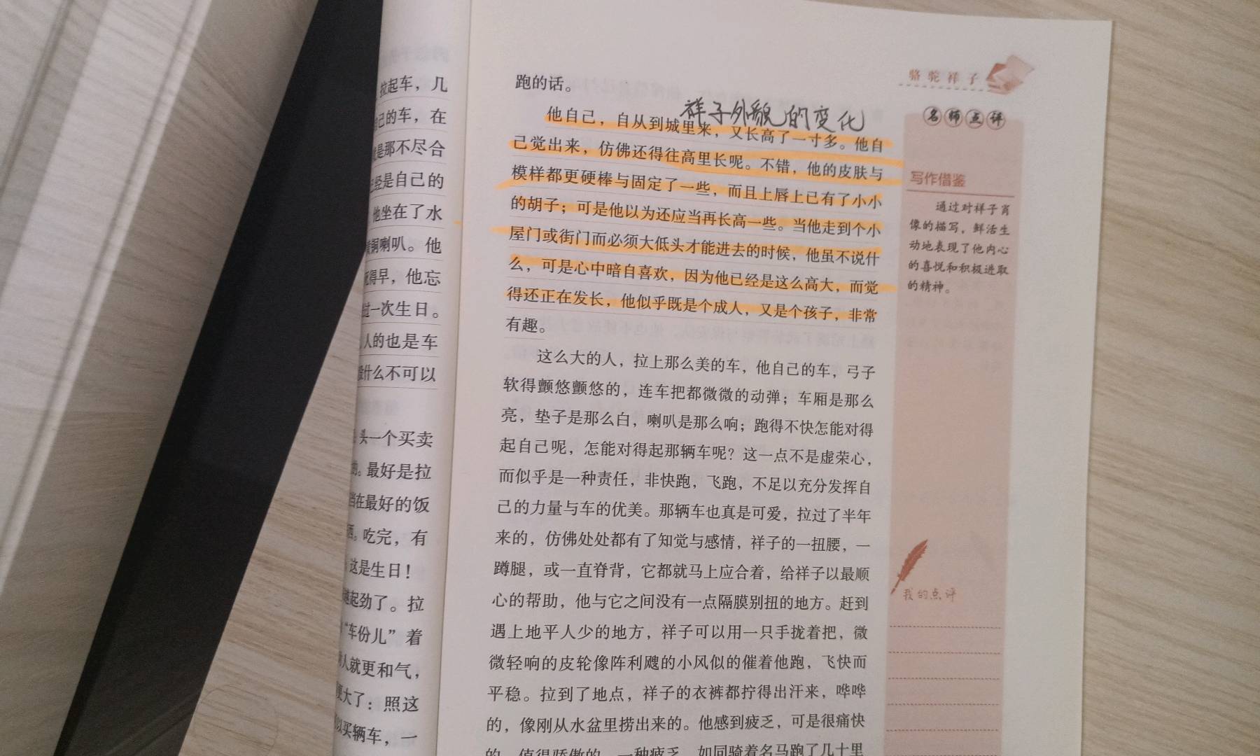 图像