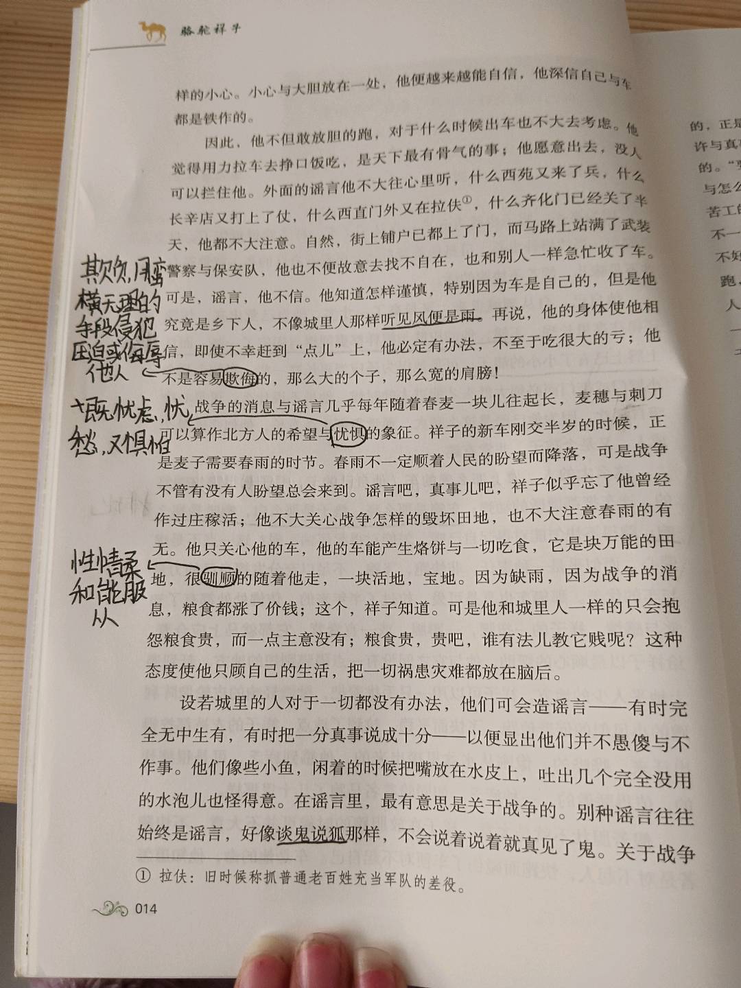 图像
