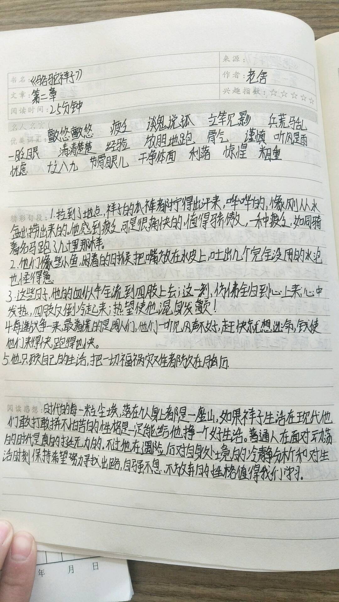 图像
