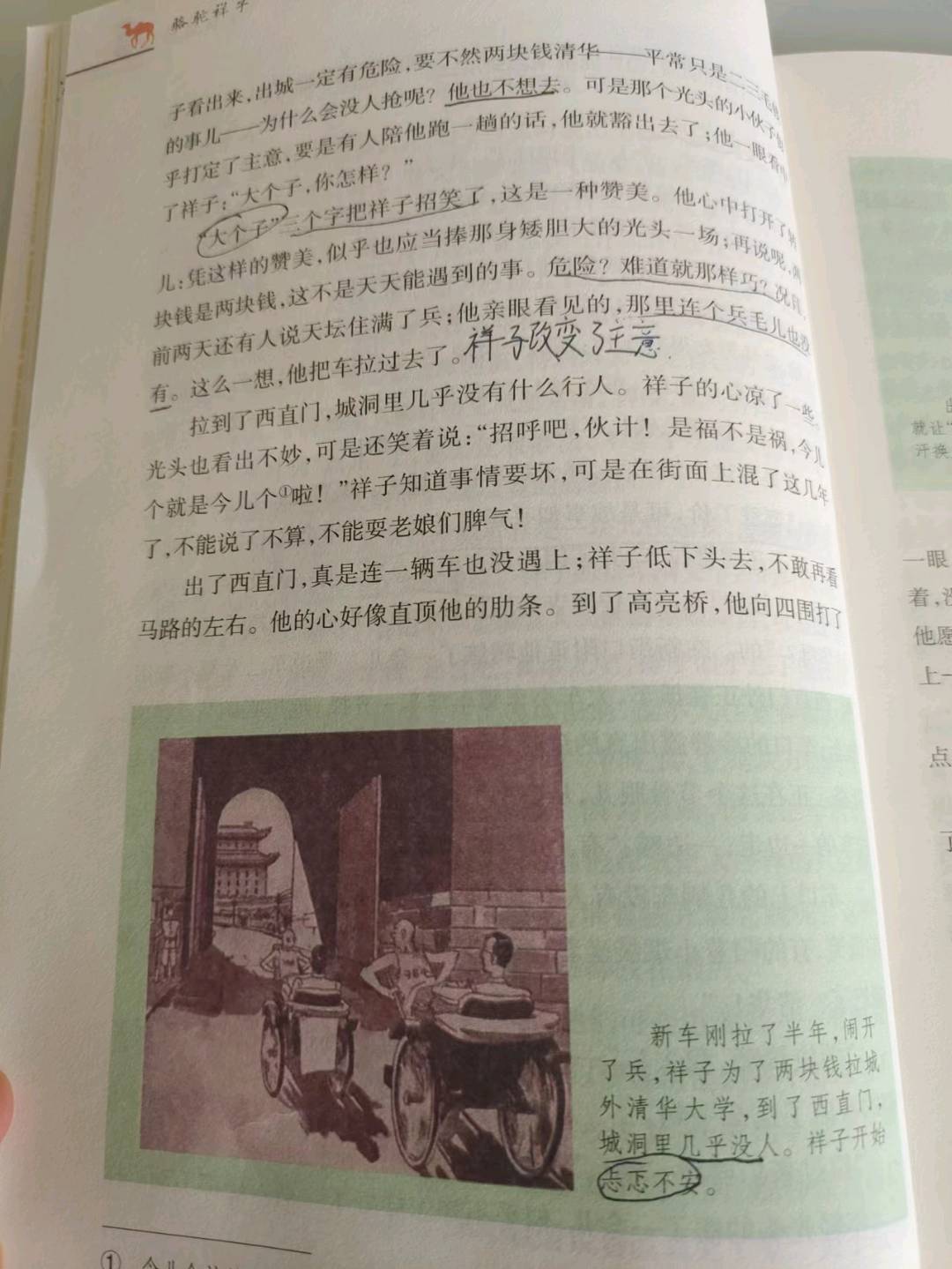 图像