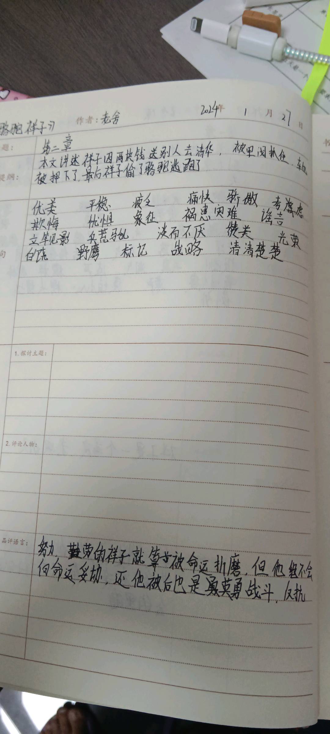 图像