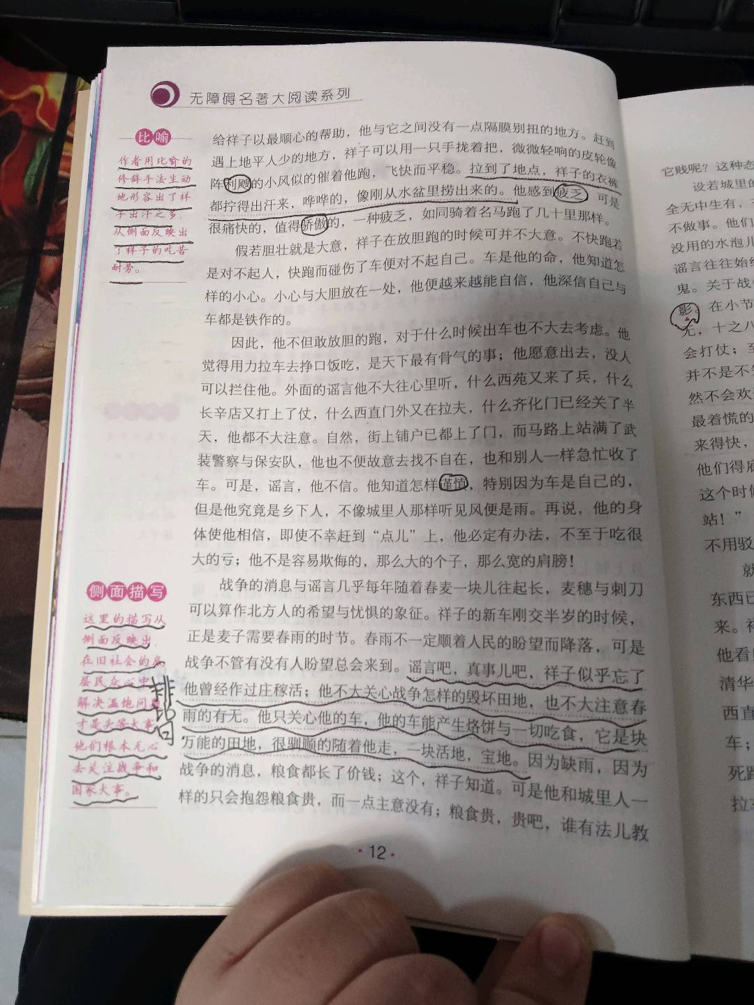 图像