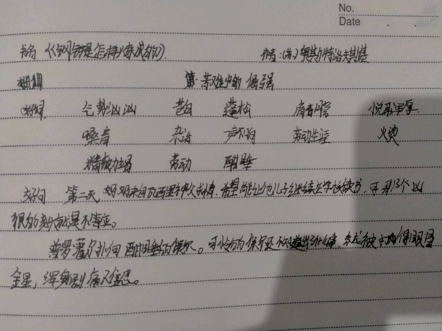 图像